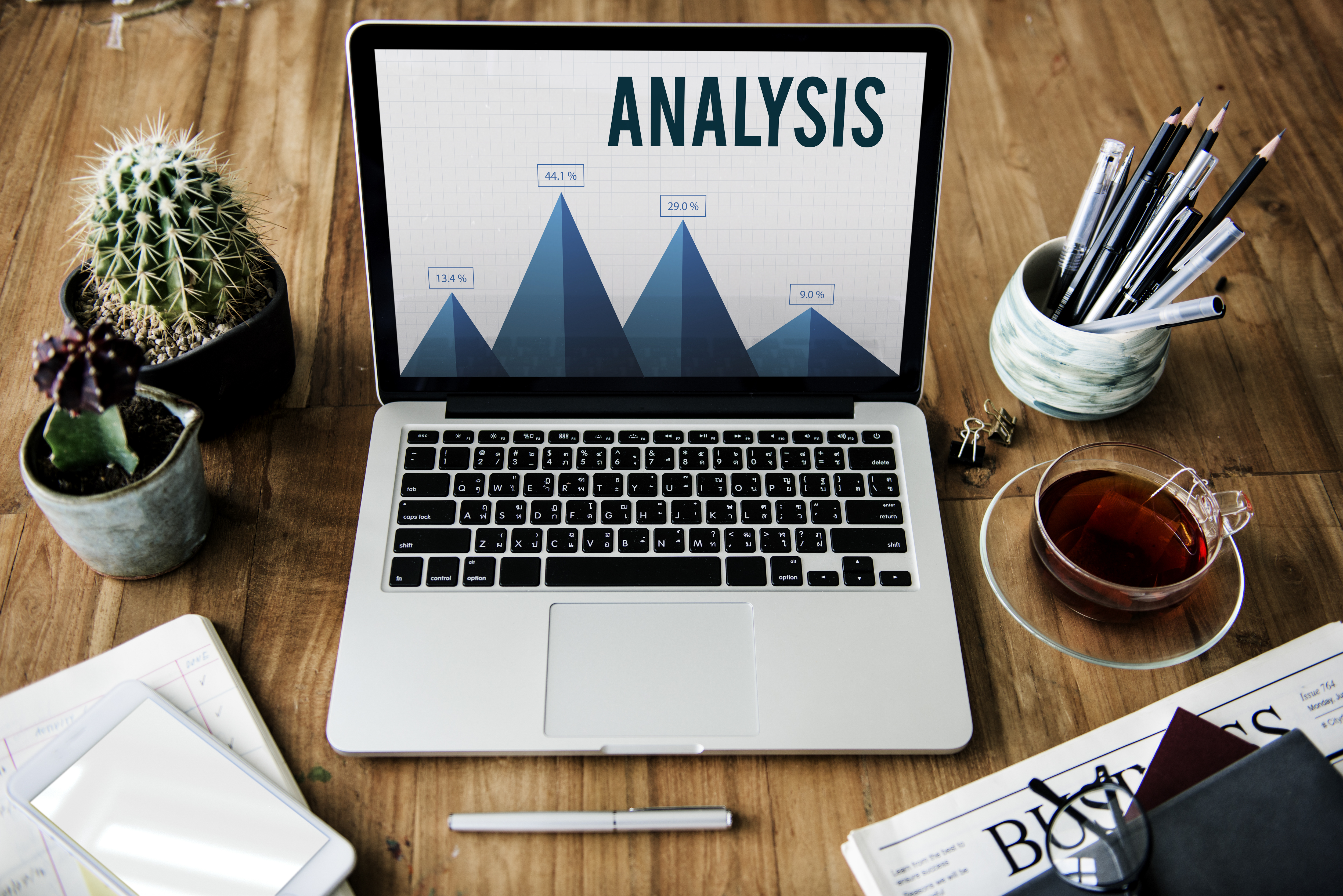 Competitor Analysis